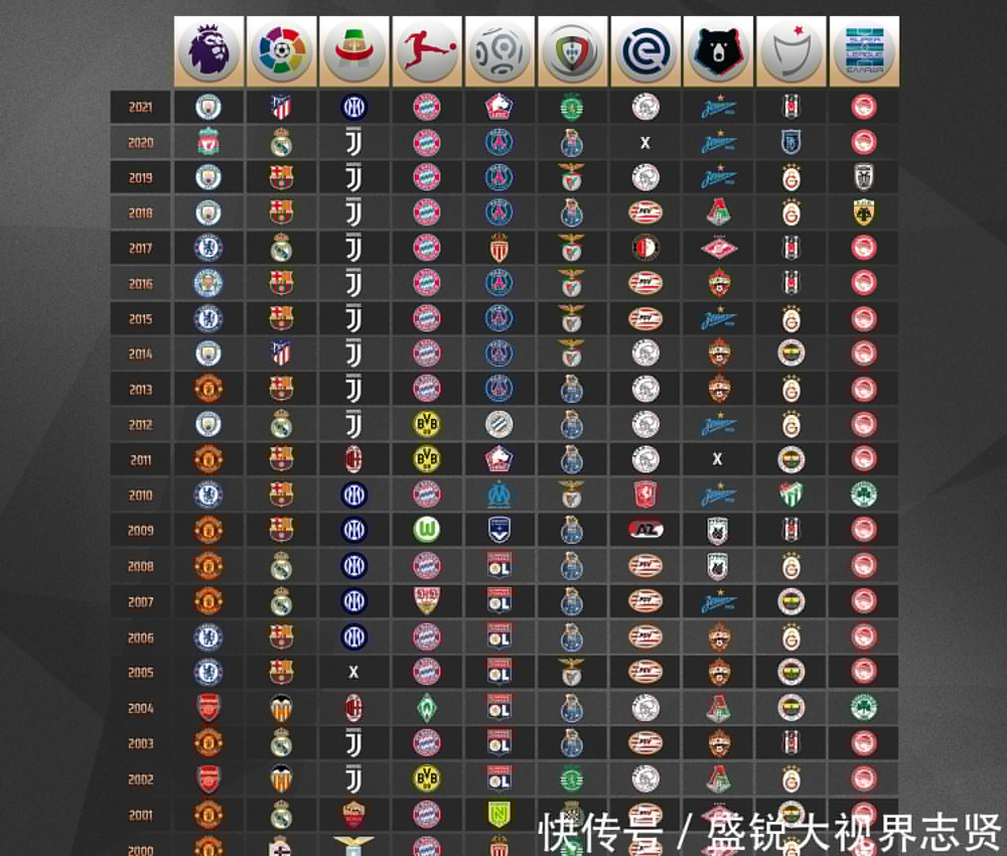 体育赛事挑