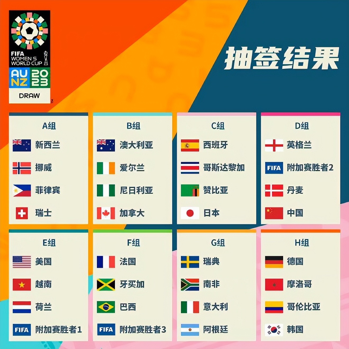 和密集的